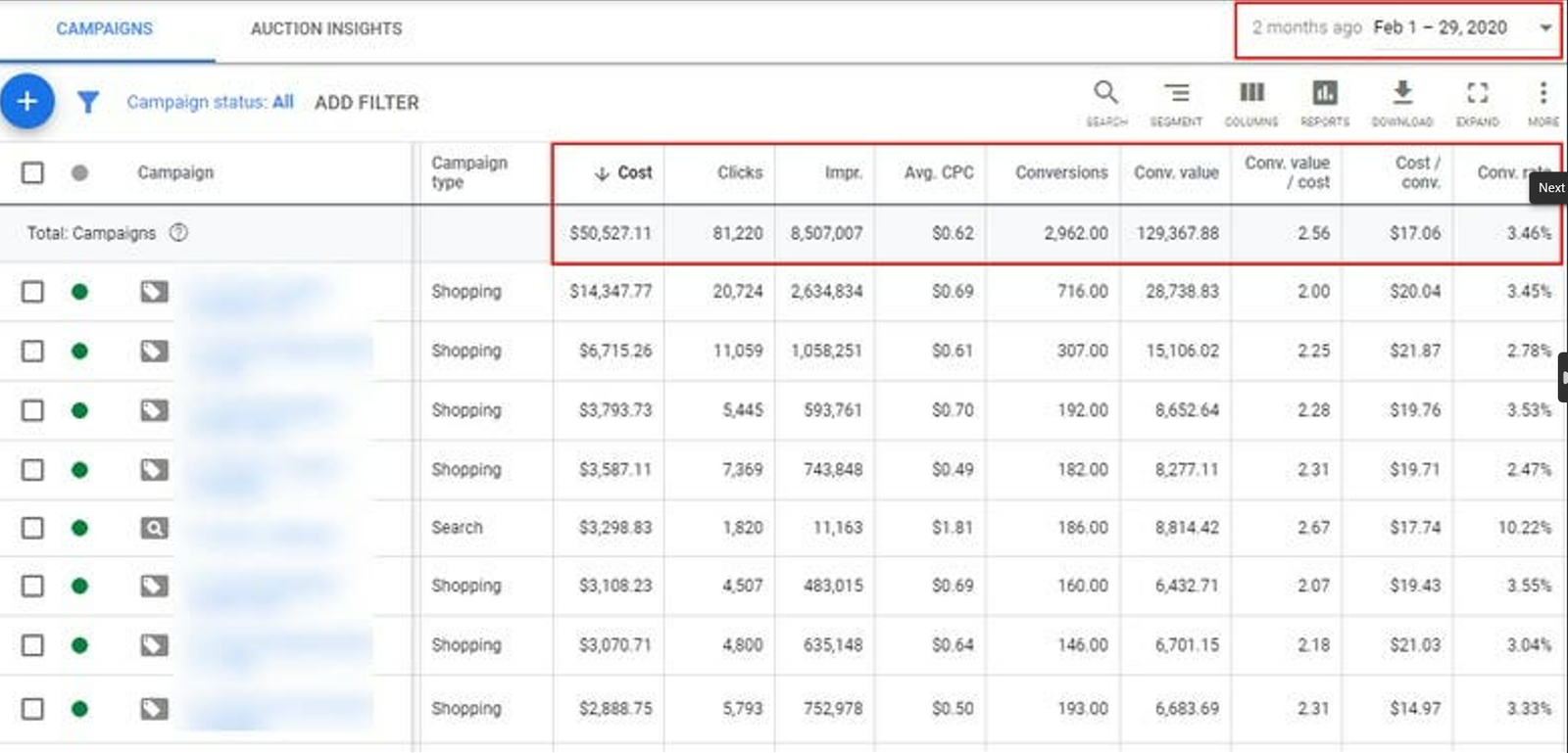 Google Ads